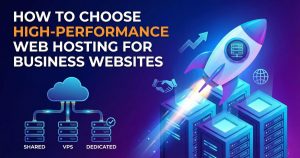 High-Performance Web Hosting